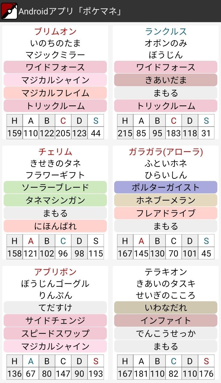 バリヤード禁止杯inダブル 結果報告書 ドロシー Note バリヤード禁止杯inダブル 結果報告書 ドロシー Note