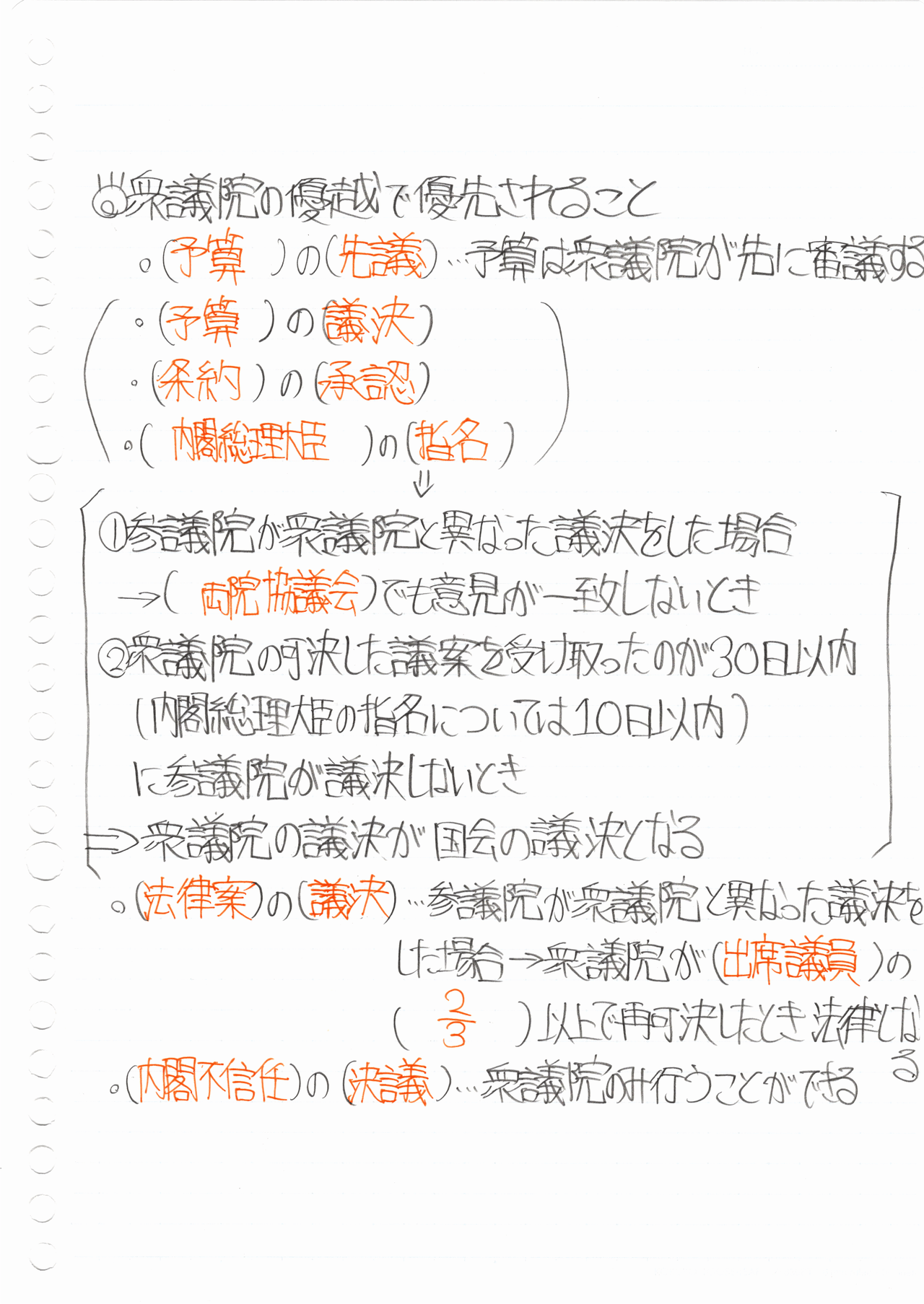 ★衆議院の優越で優先されること