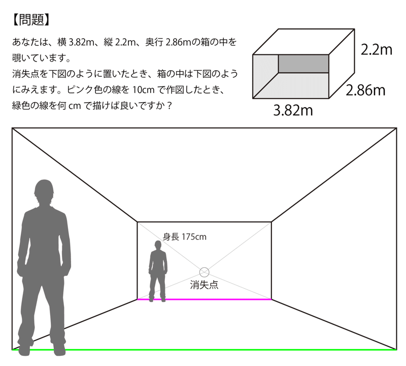 何故かダヴィンチさんはパースの書き方や遠近法の寸法を計算する勉強をしています フォロバ ダヴィンチ教授 思考コンサルタント Note 何故かダヴィンチさんはパースの書き方や遠近法の寸法を計算する勉強をしています フォロバ ダヴィンチ教授 思考コンサルタント Note