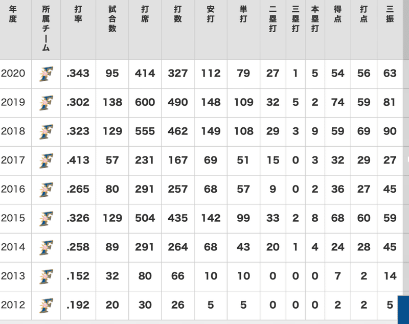 スクリーンショット 2020-10-17 22.27.21