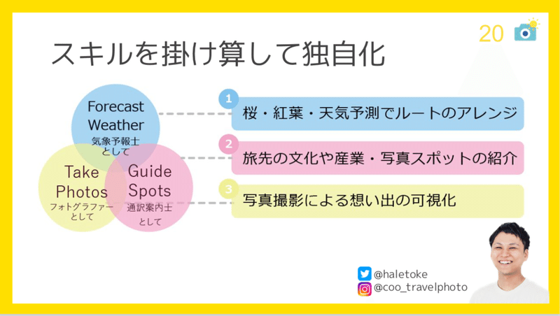 スクリーンショット 2020-10-17 23.19.42