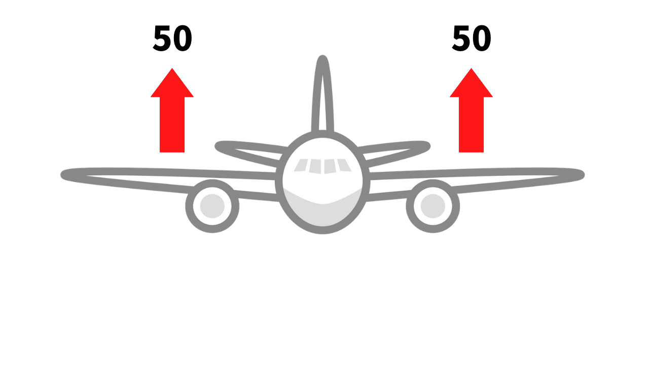 飛行機の燃料タンクはどこにある どれくらいの量が入る トリム Note