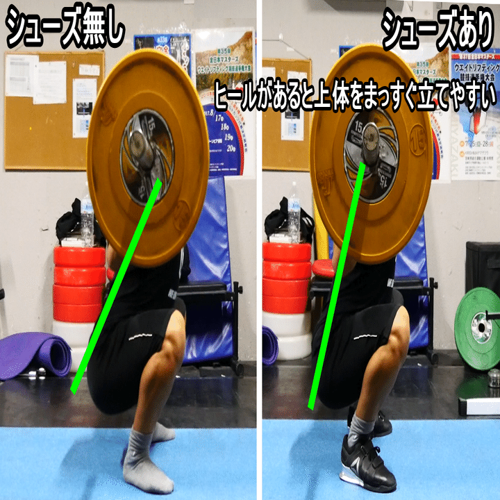 失敗しないウエイトシューズの選び方｜WeLiftWeights |ウィーリフト