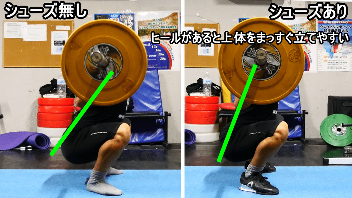 失敗しないウエイトシューズの選び方｜WeLiftWeights |ウィー