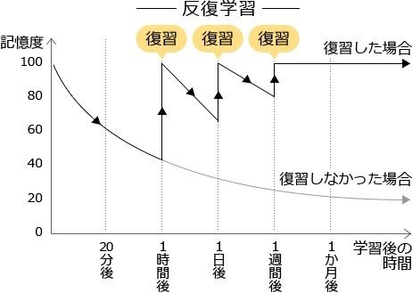 しゃしん1