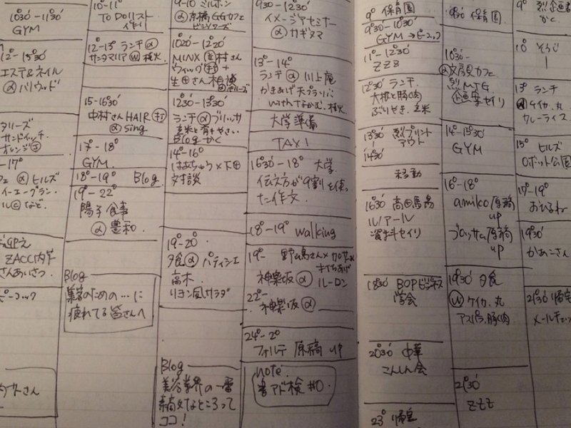 情報を１冊のノートにまとめると整理が上手になるか 書アド検 1 ライター佐藤友美 さとゆみ Note