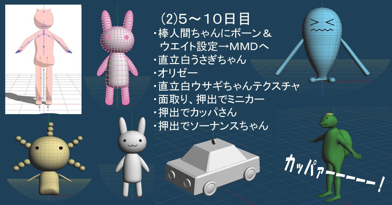 Mmdモデルを作る超初心者の作業記録メモ 2 もにゃ Note Mmdモデルを作る超初心者の作業記録メモ 2 もにゃ Note