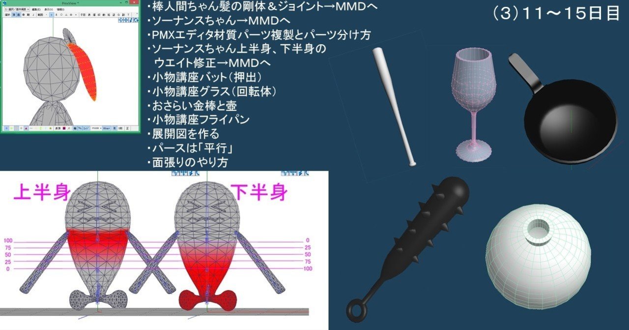 Mmdモデルを作る超初心者の作業記録メモ ３ もにゃ Note