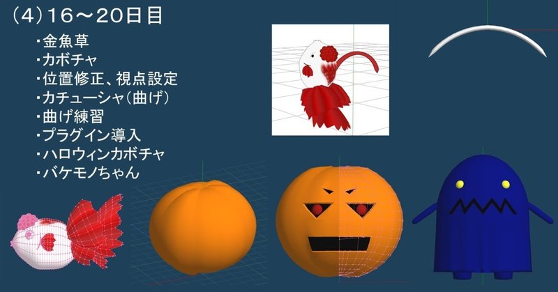 Mmdモデルを作る超初心者の作業記録メモ ４ プラグインメモ もにゃ Note
