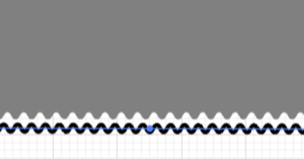 Illustratorで波線と波状の図形を作るには 鮎沢怜樹 Note Illustratorで波線と波状の図形を作るには 鮎沢怜樹 Note