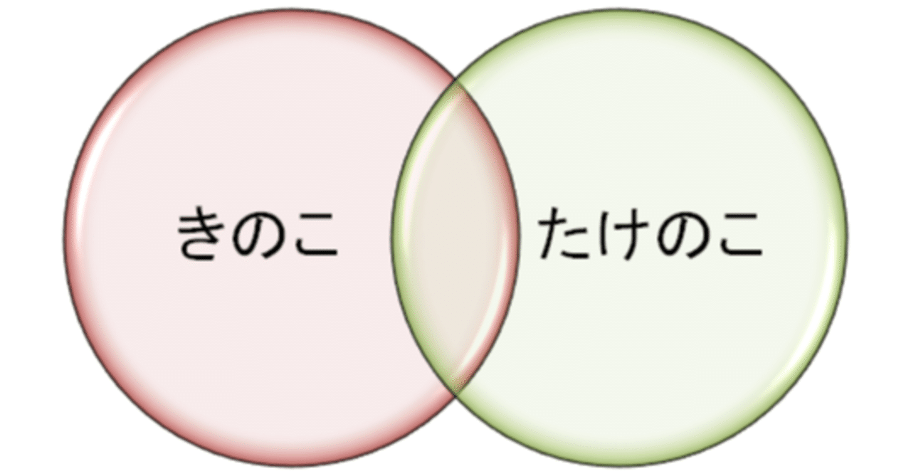 ニコイチ 3 文くん Note