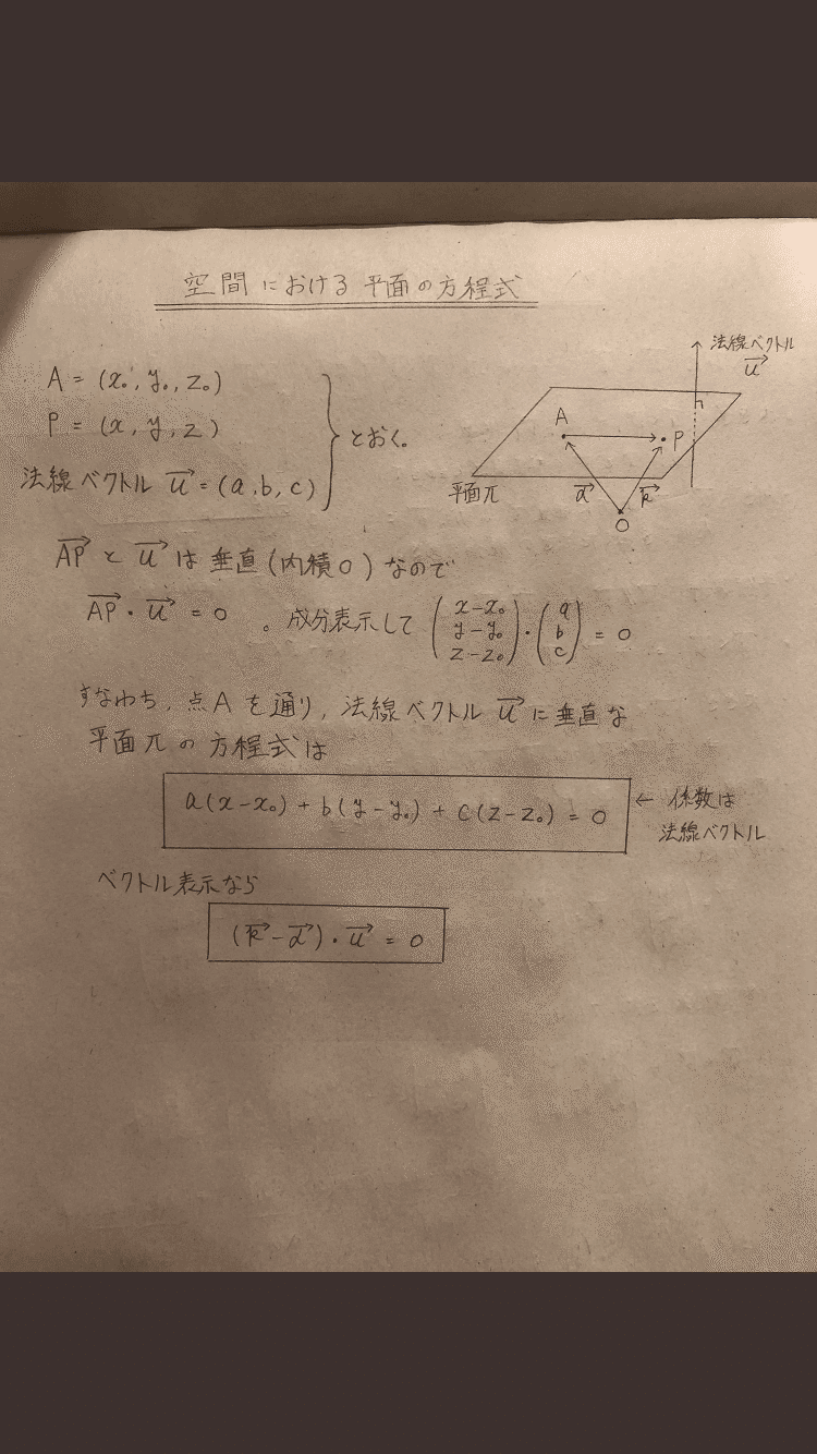 空間の幾何学 解法まとめ 数検1級対策 Note 空間の幾何学 解法まとめ 数検1級対策 Note