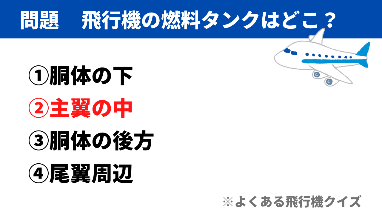 飛行機の燃料タンクはどこにある どれくらいの量が入る トリム Note