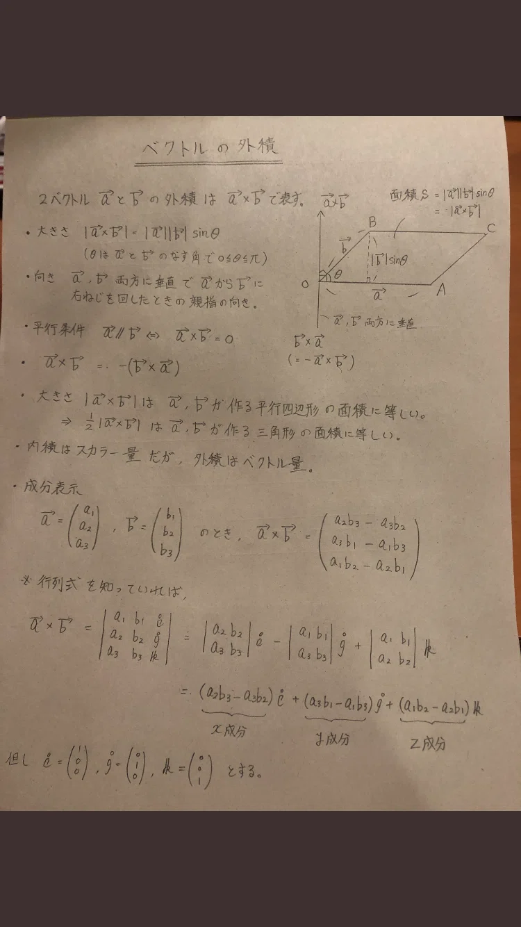 空間の幾何学 解法まとめ｜数検1級対策