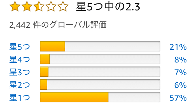 スクリーンショット 2020-10-18 12.07.52