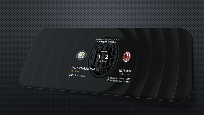 18回目のスクデット獲得 アッレグリ ミランの栄光 ドドン小西 Note