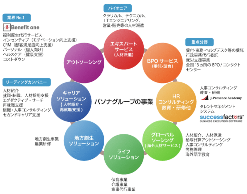 スクリーンショット 2020-10-18 14.07.40