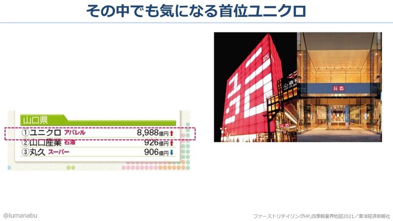 山口県 ファーストリテイリング おしば Note 山口県 ファーストリテイリング おしば Note