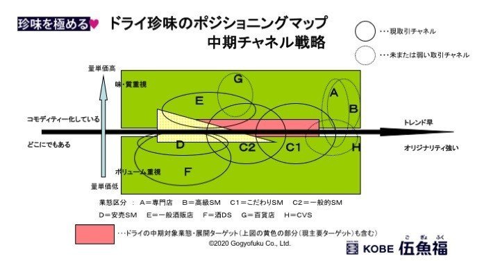 20201020note用スライド1