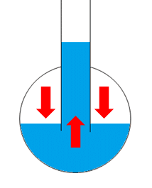 模式図４