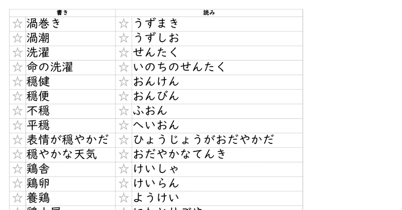 光村図書 中３漢字練習 小テストプリント Legonosuke Note