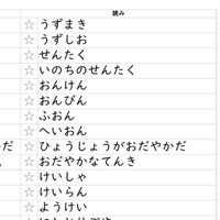 光村図書 中３漢字練習 小テストプリント Legonosuke Note