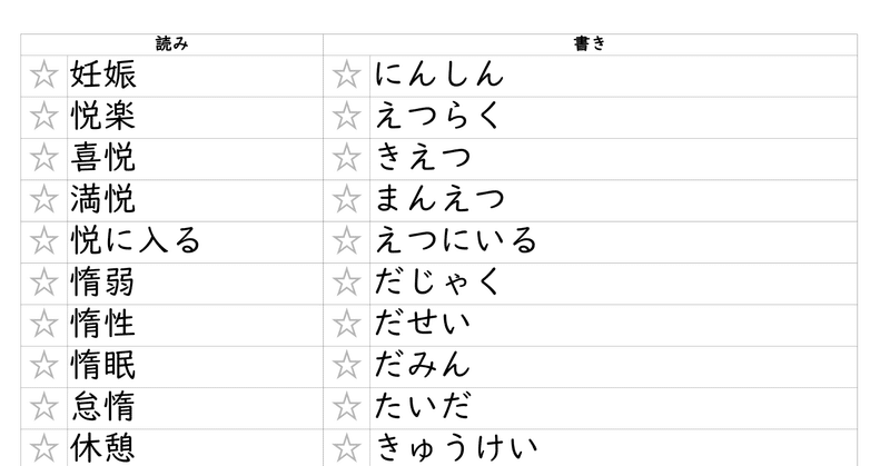 光村図書 中3漢字練習 小テストプリント Legonosuke Note 光村図書 中3漢字練習 小テストプリント Legonosuke Note