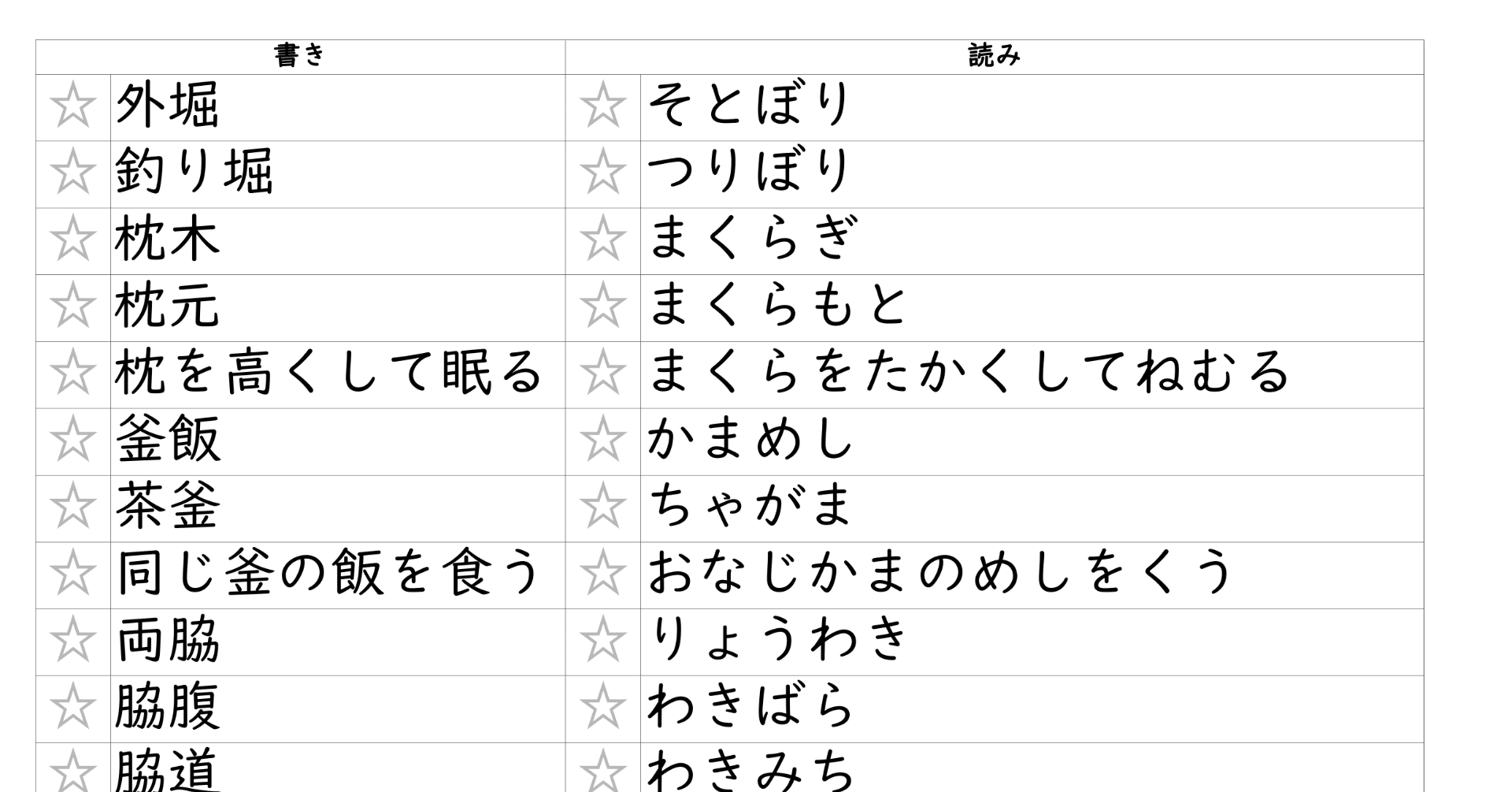 光村図書 中3漢字練習 小テストプリント Legonosuke Note 光村図書 中3漢字練習 小テストプリント Legonosuke Note