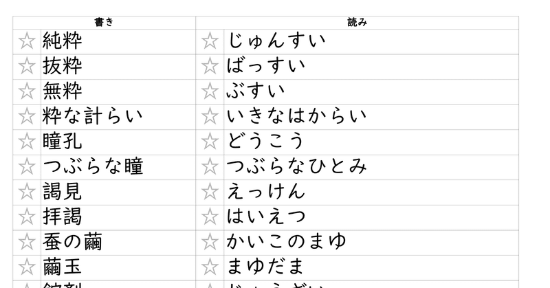 練習プリント の新着タグ記事一覧 Note つくる つながる とどける