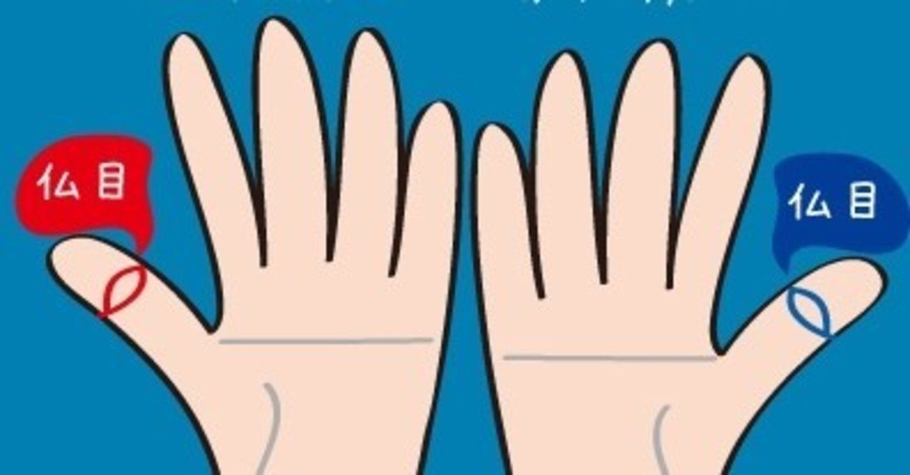 脳のシワ 手相 ダブル仏目 インディゴチルドレン 超人類進化研究所 代表 Kao333 Note 脳のシワ 手相 ダブル仏目 インディゴチルドレン 超人類進化研究所 代表 Kao333 Note