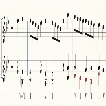 【絶版・激レア】和声と楽曲の構成 ピストン和声 13ピストン「フレーズの和声構造」｜しもきん