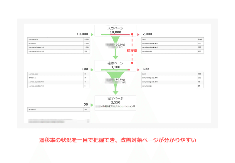 スライド5