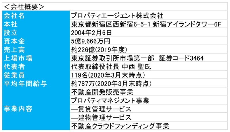 スクリーンショット (3983)