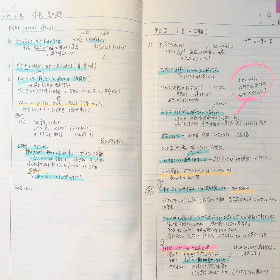 小説 構想からプロットへの落としかた テーマやプロミスは必須じゃないと思うなど プロットの作り方 西フロイデ Note