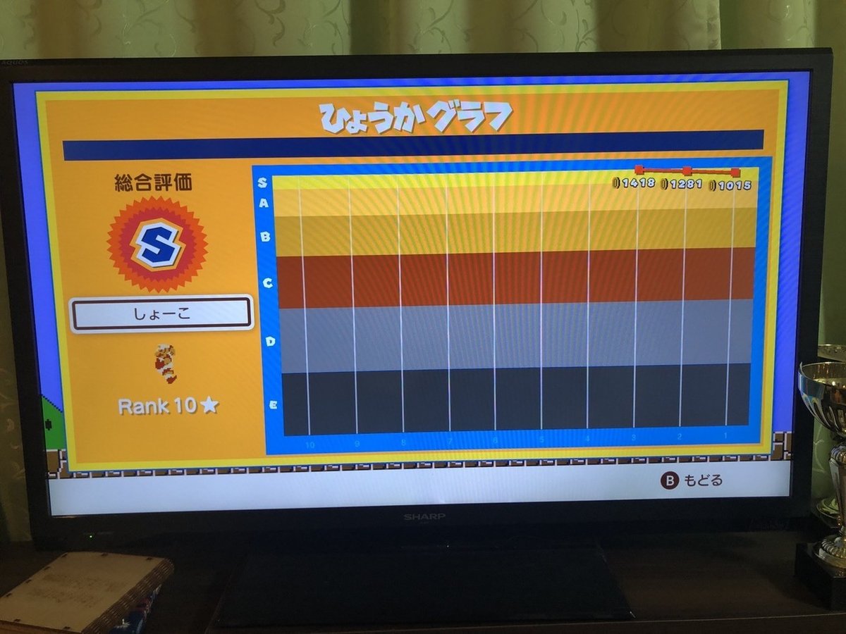 マリオ35ガチ勢が実践している立ち回り｜shoko3168