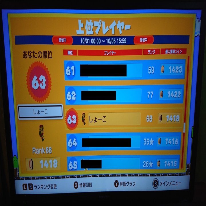 マリオ35ガチ勢が実践している立ち回り｜shoko3168