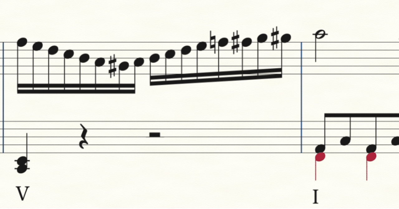 ピストン和声 13ピストン「フレーズの和声構造」｜しもきん