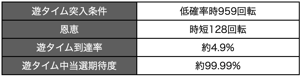 スクリーンショット 2020-10-19 5.36.10