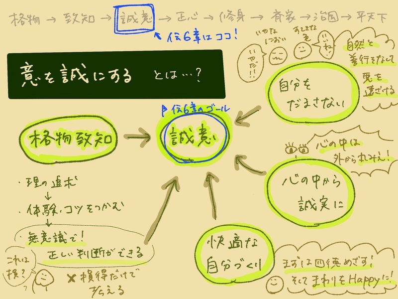 品質は非常に良い 四書五経 上 3mdenergy Com