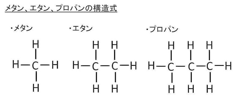 ビル管試験 化学物質の名前 炭化水素 Kaz Note