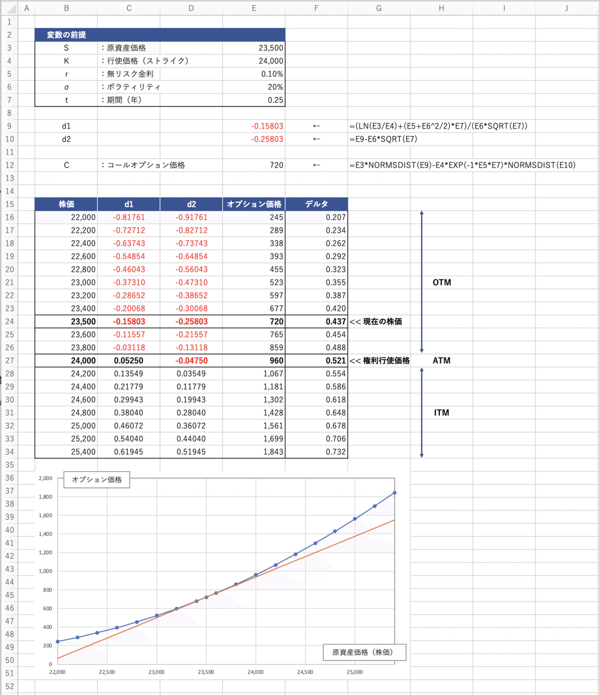 スクリーンショット 2020-10-19 9.38.11