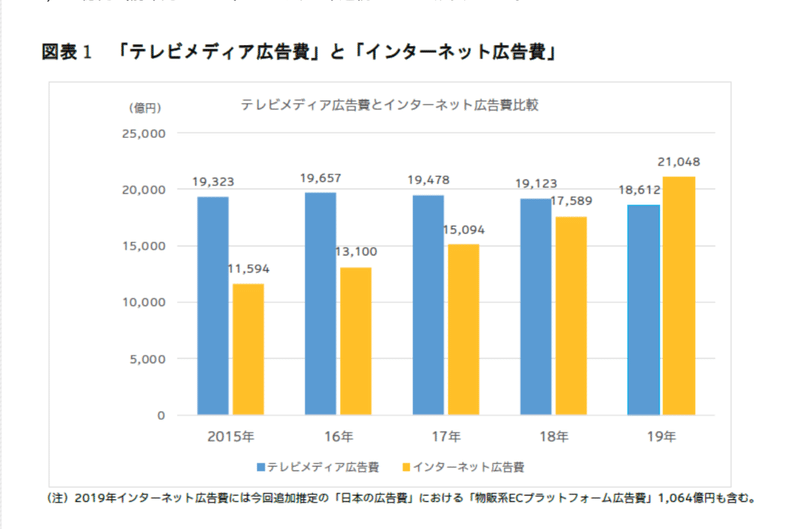 スクリーンショット 2020-10-13 10.30.51