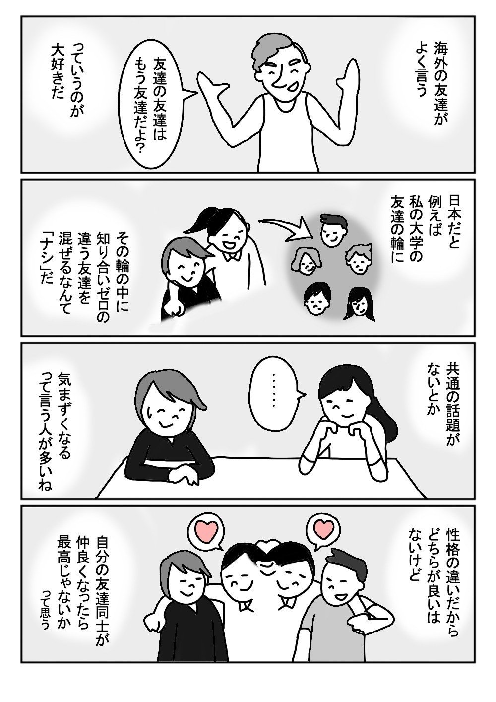 友達って どこまでが友達だと思う 高橋 景色 Note