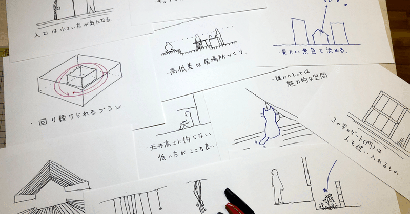 建築のコンセプト 設計事務所trussarchitect 木元達也 Note