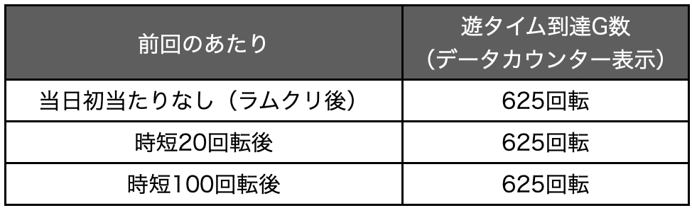 スクリーンショット 2020-10-19 11.51.50