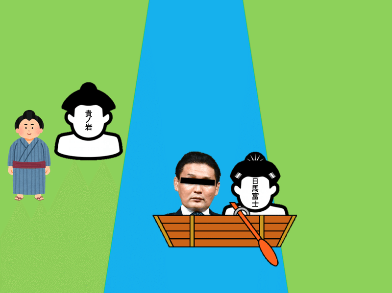 川渡り問題 River Crossing Puzzle Japaneseclass Jp 川渡り問題 River Crossing Puzzle Japaneseclass Jp