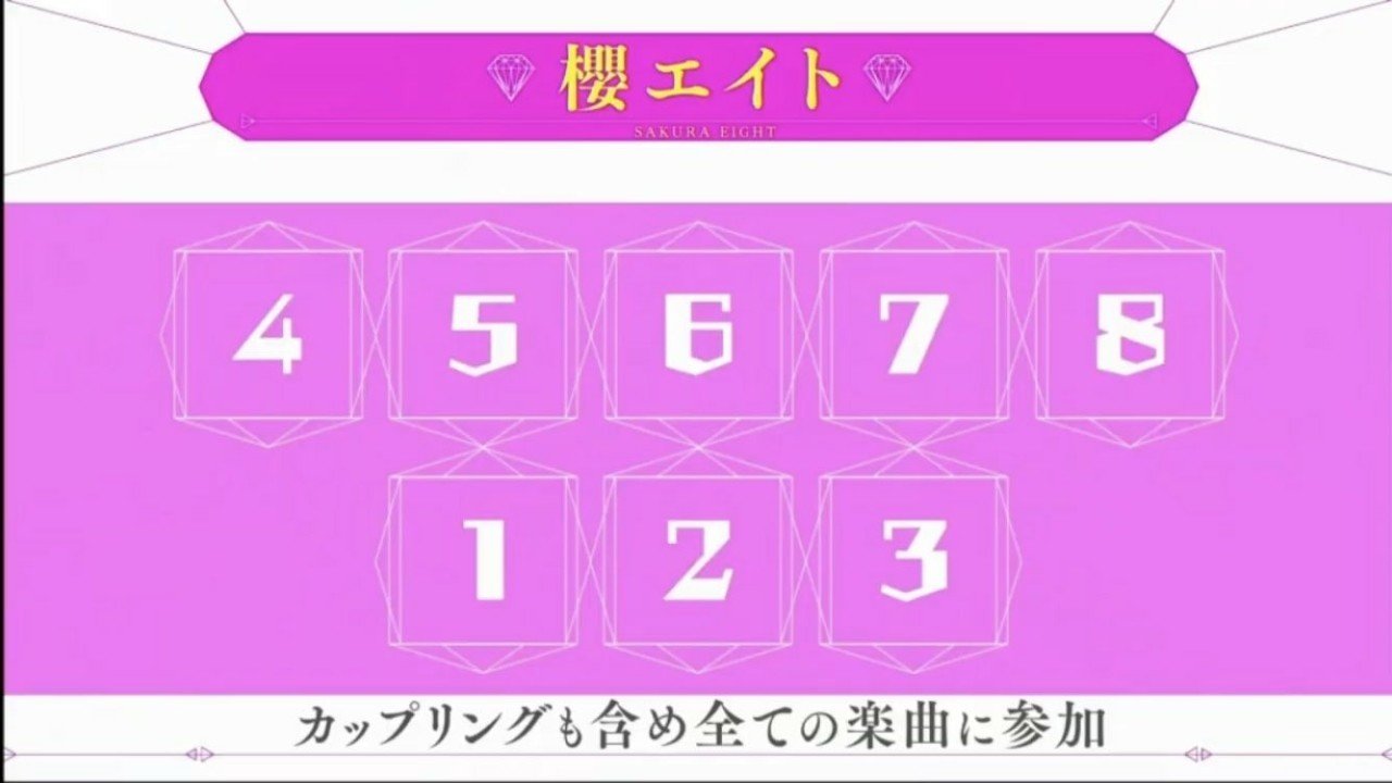 æ«»å‚46 1stã‚·ãƒ³ã‚°ãƒ« é¸æŠœç™ºè¡¨è€ƒå¯Ÿ ãã‚Œã‚„ã‚‹ æ«»å‚ Y R Note