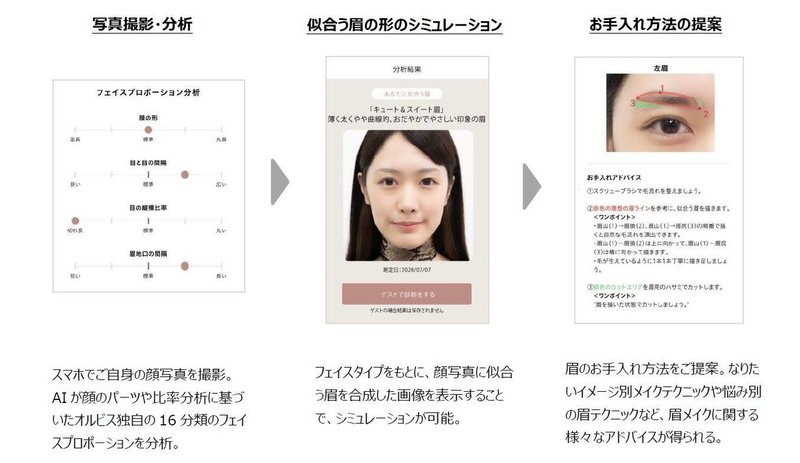 似合う眉毛をaiがシミュレーション オルビスの Aiアイブローシュミレーター Fashion Tech News 似合う眉毛をaiがシミュレーション オルビスの Aiアイブローシュミレーター Fashion Tech News