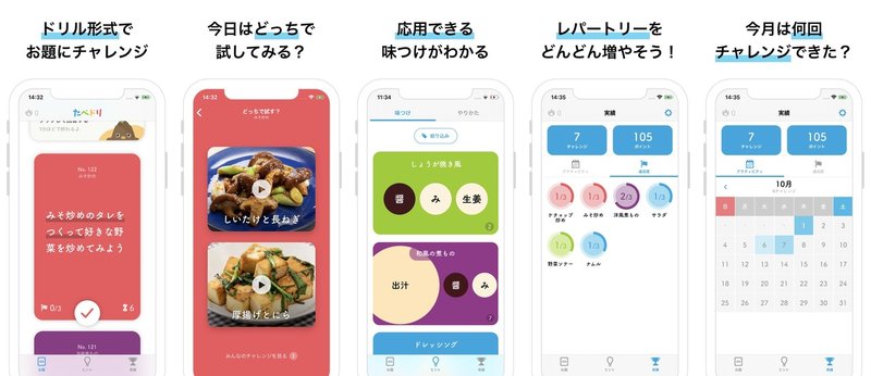 参加者募集 クックパッドの料理トレーニングアプリ たべドリ が全3回のオンラインlaboを開催 アンバサダーに自炊料理家 山口祐加さん たべドリ By Cookpad Note