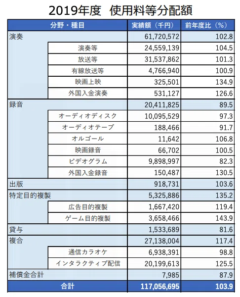 スクリーンショット 2020-10-19 14.50.44